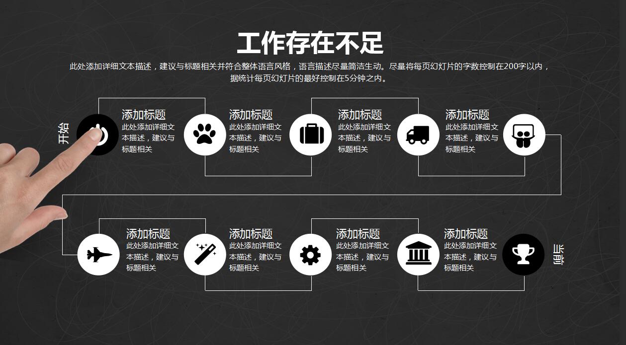 企业年终工作总结汇报ppt模板