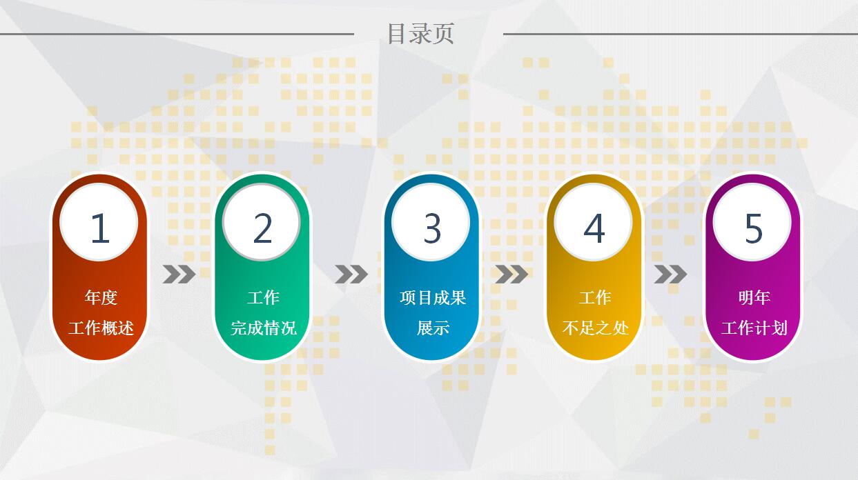 年终工作总结及新年计划PPT模板_清新唯美