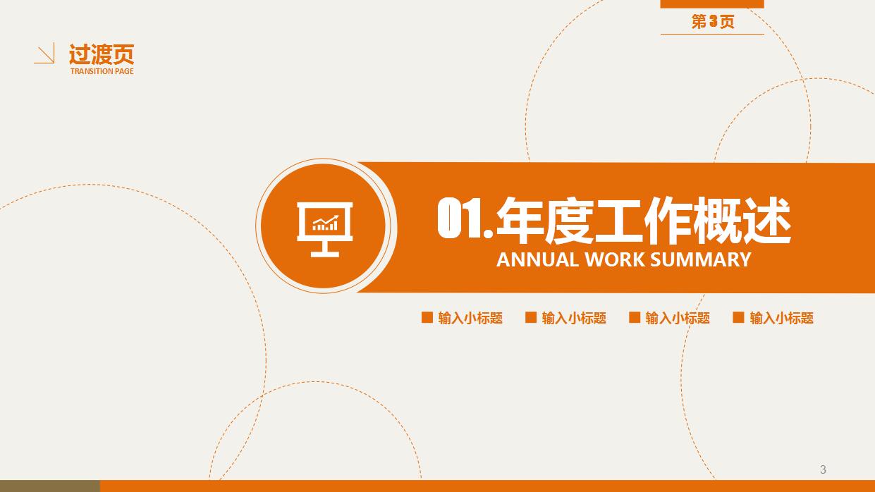 高端大气工作总结报告PPT模板