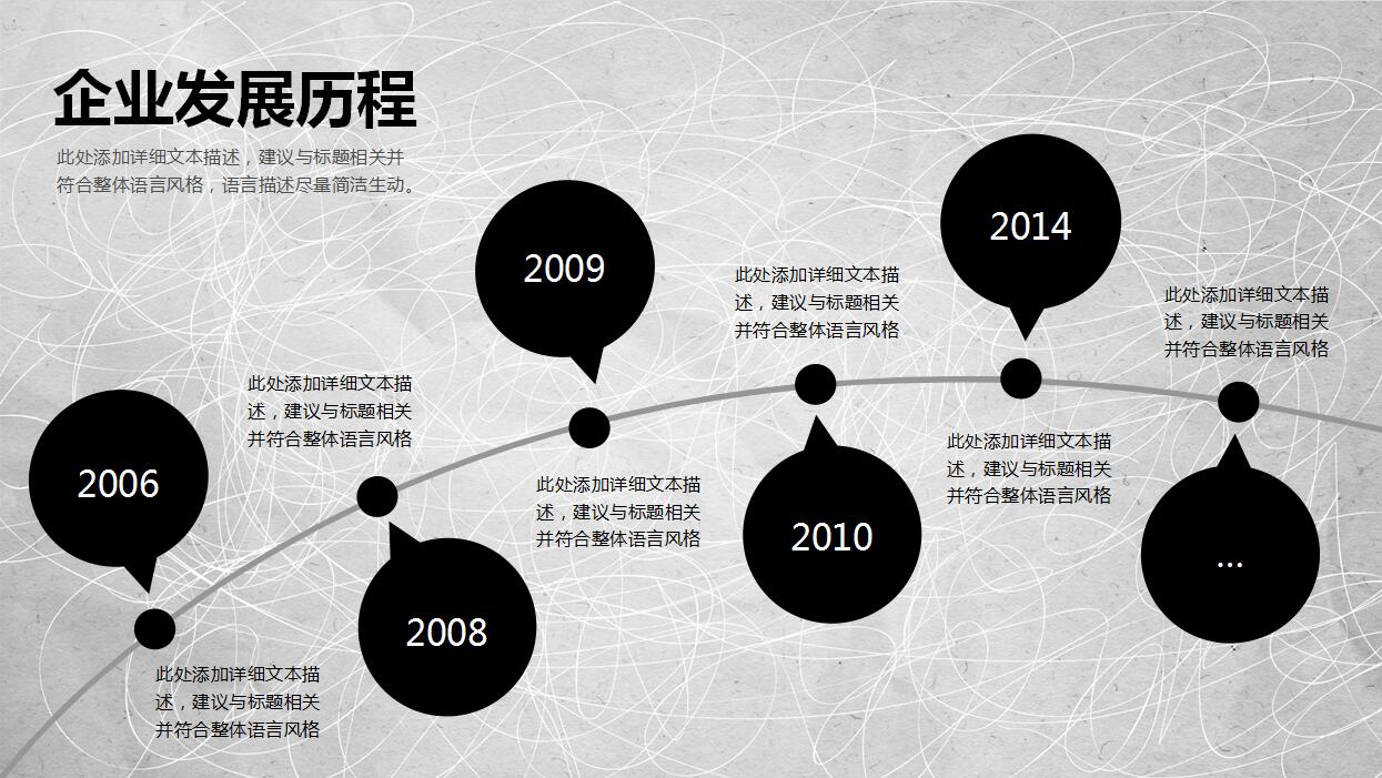 企业年终工作总结汇报ppt模板