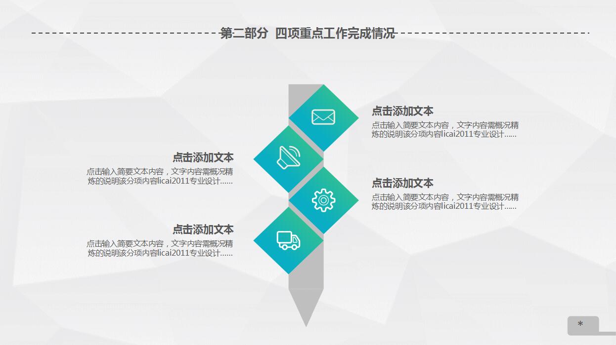 白色精品年终工作汇报PPT模板