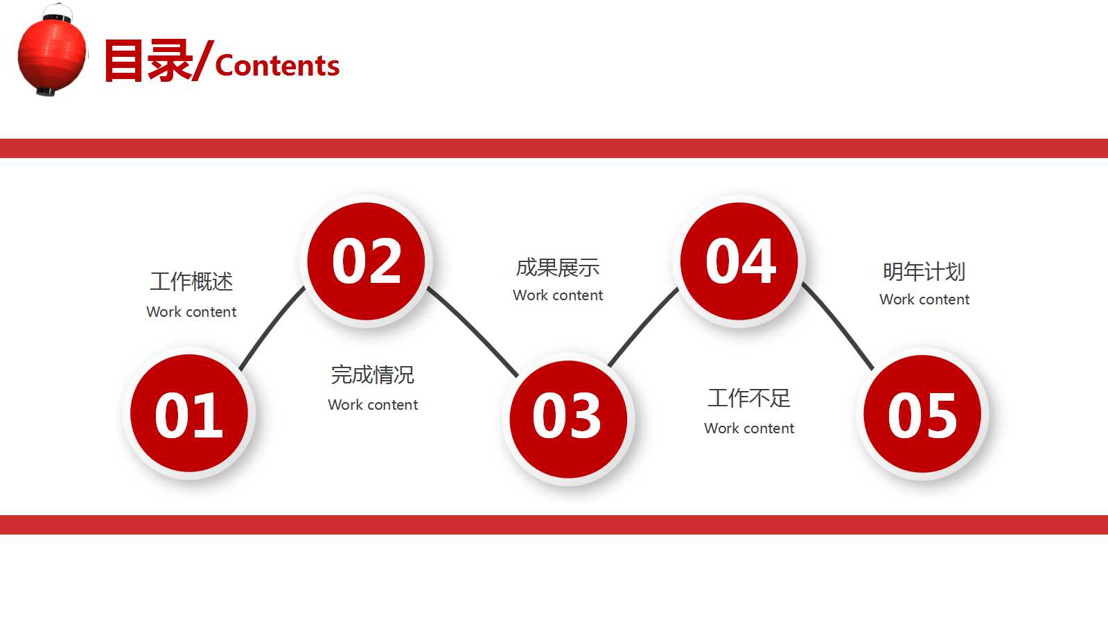 红色简约中式风格商务汇报ppt模板