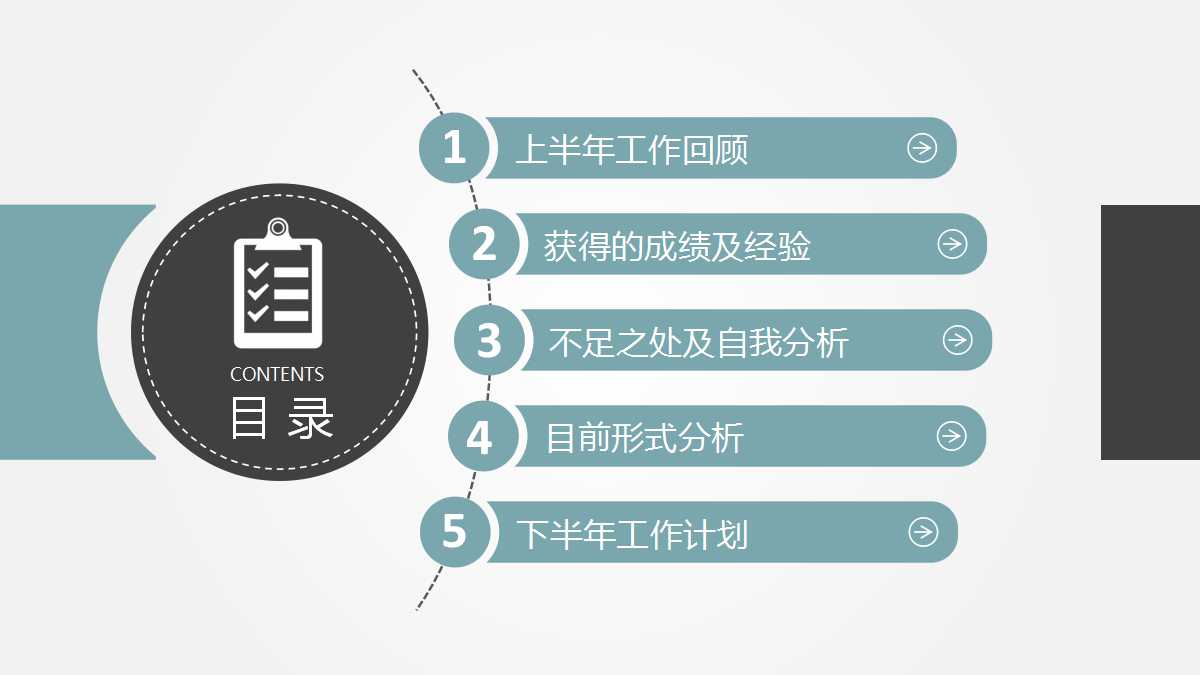 绿色简约清爽扁平化ppt模板