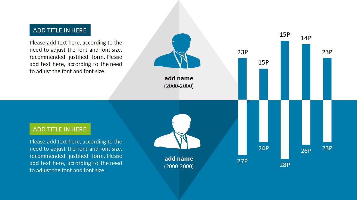 蓝色简约英文商务PPT模板