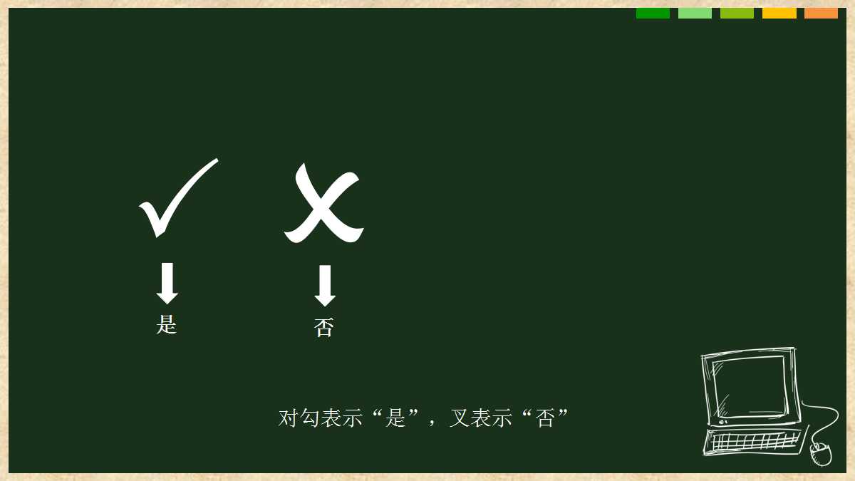 创意黑板风简洁数学课件ppt模板