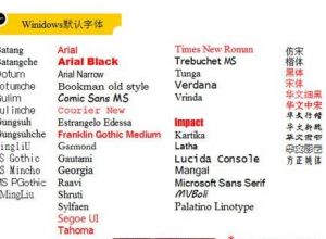 PPT中文字处理的技巧与方法