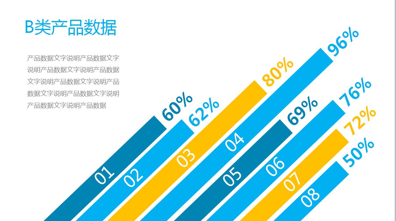 蓝色简洁企业宣传产品推广ppt模板