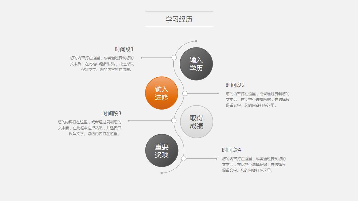 白色精简岗位竞聘报告PPT模板