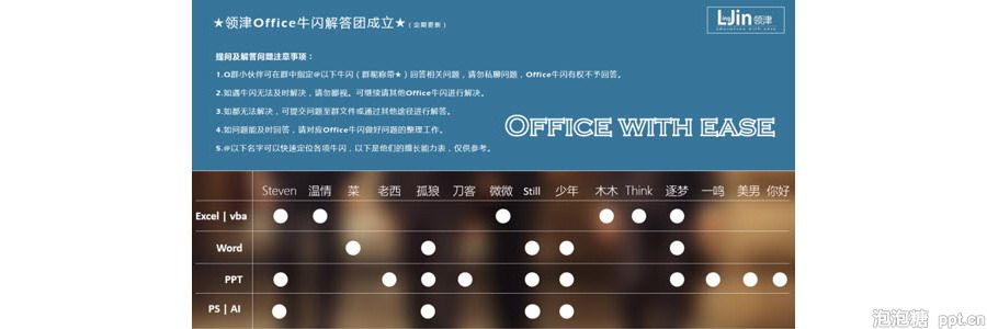 PPT制作技巧：如何PPT中制作一个空心字？