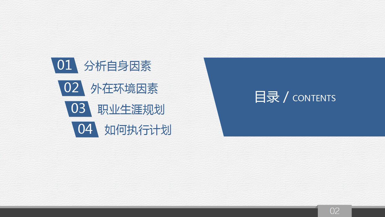 蓝色创意大学生职业生涯规划PPT模板