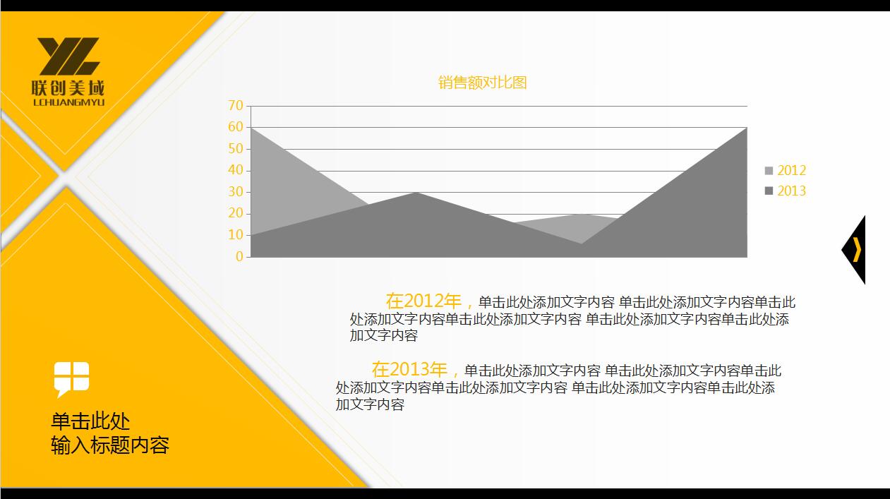 黄色简洁商务汇报年终总结ppt模板