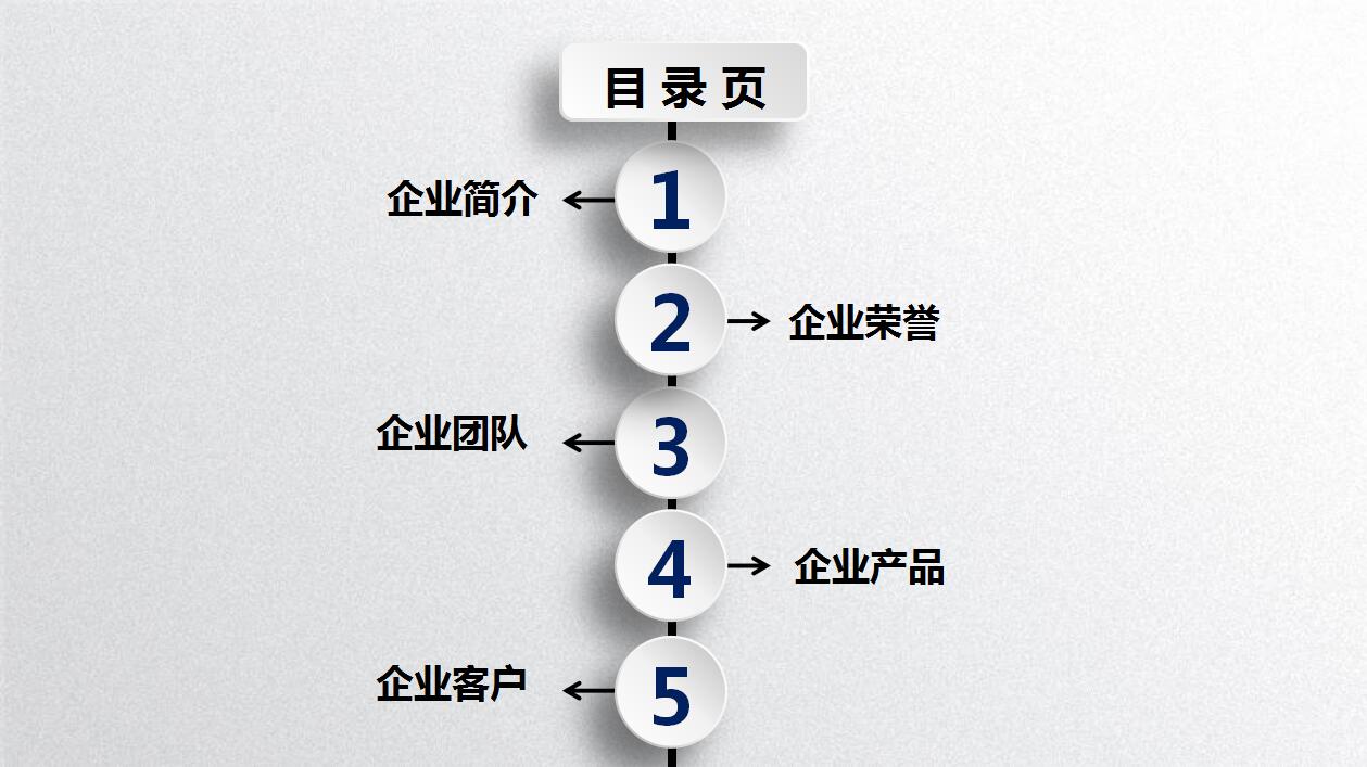 高端扁平化公司简介企业文化宣传ppt模板