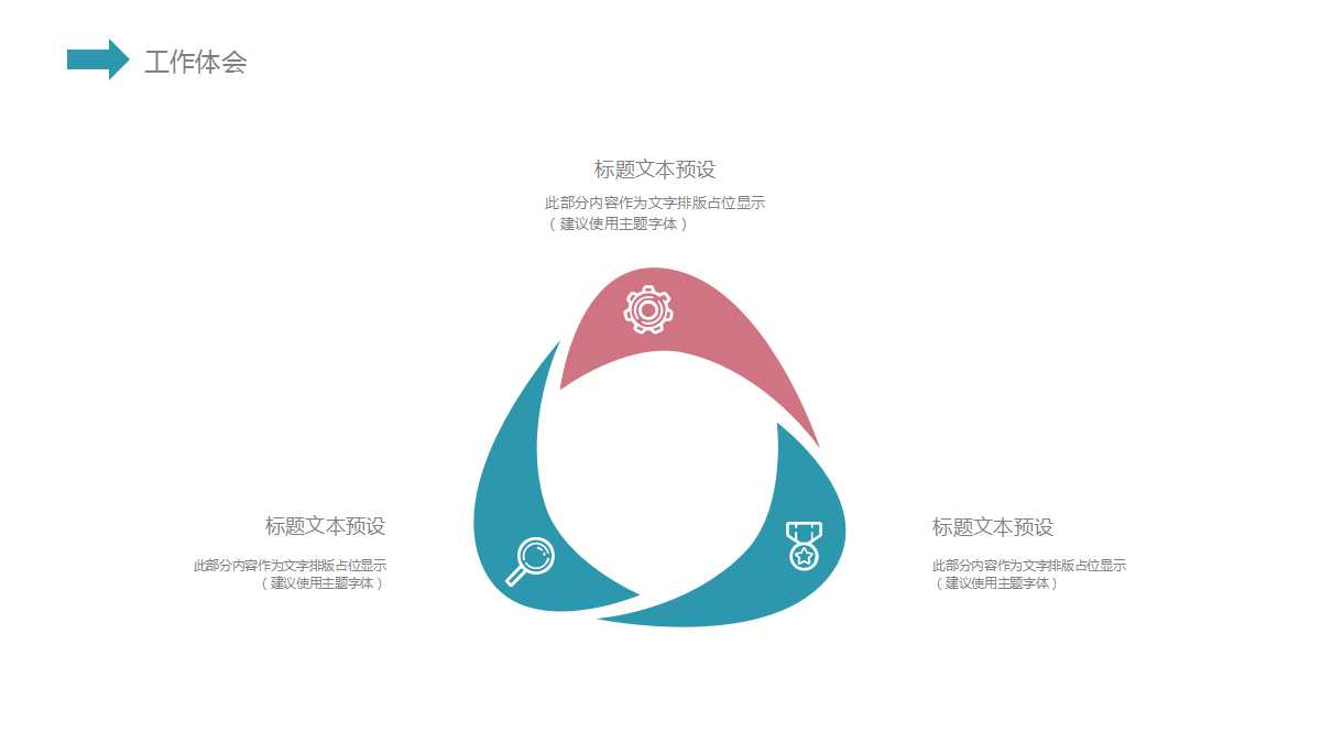 卡通动画精美儿童教育成长ppt模板