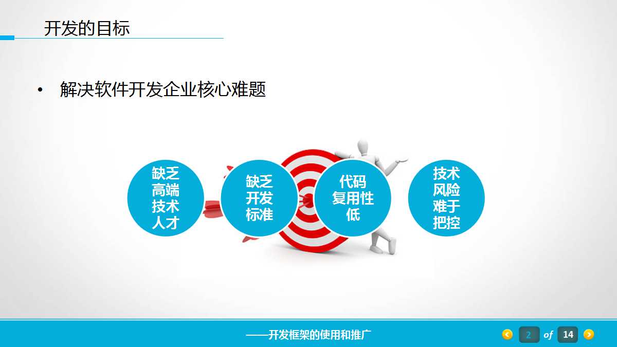 蓝色精美创意简约ppt模板