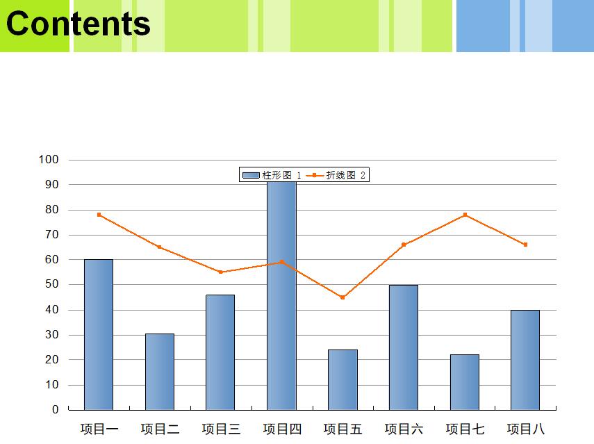 食品行业ppt模板_绿色精美
