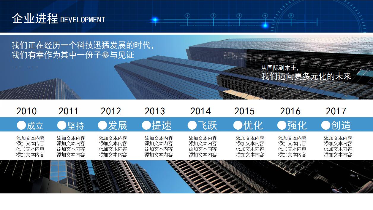 高端大气企业宣传公司简介ppt模板