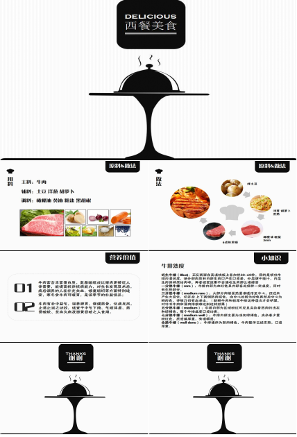 西餐美食ppt模板_黑白极简