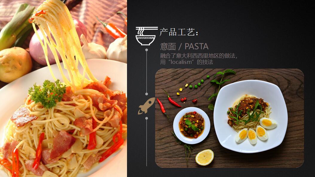 西餐厅ppt模板_精美简洁