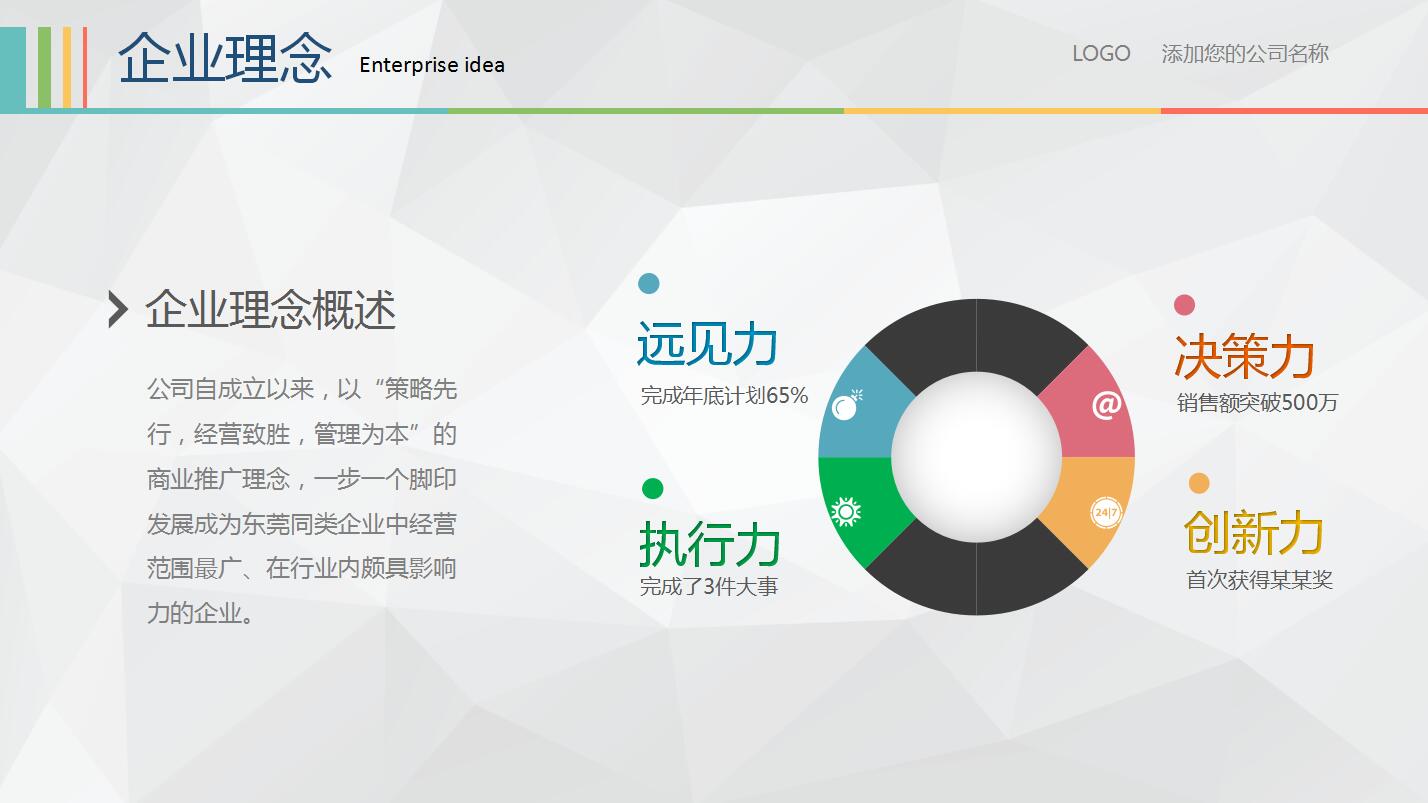 白色简洁大学生创业计划书企业宣传ppt模板