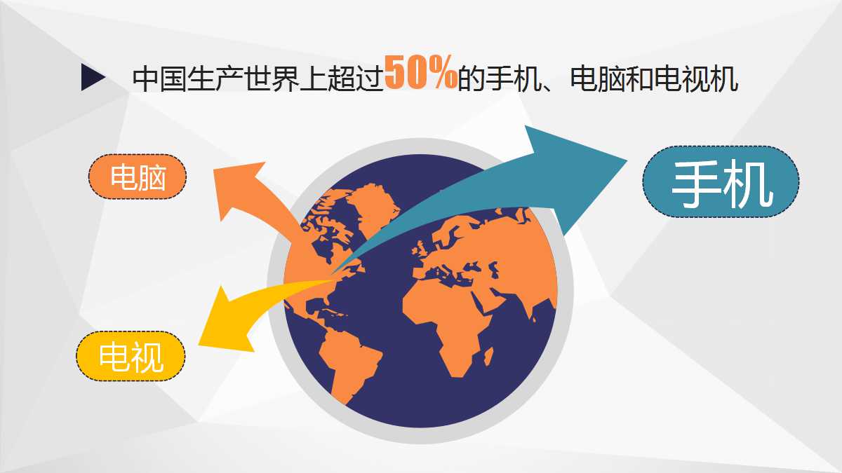 创意扁平化精美大气商务ppt模板