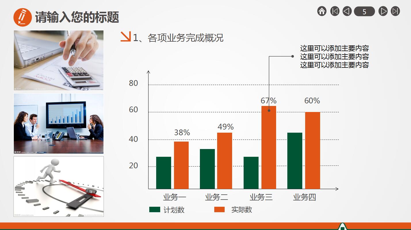 中国平安银行财务报表分析年终总结ppt模板
