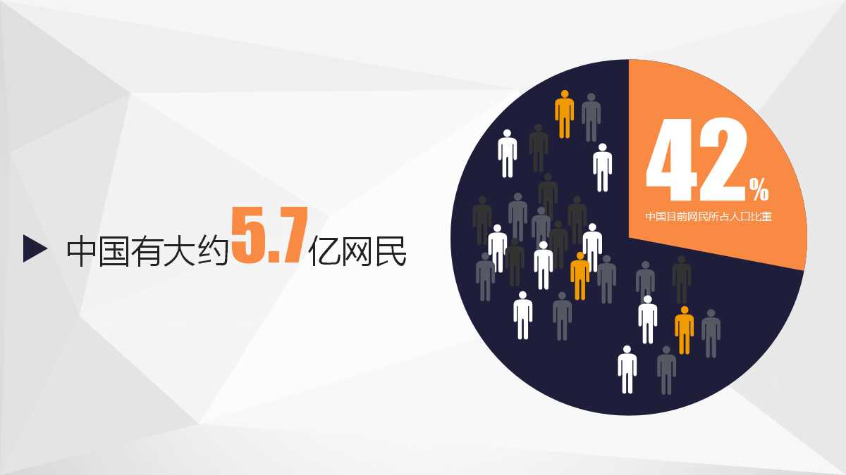 创意扁平化精美大气商务ppt模板