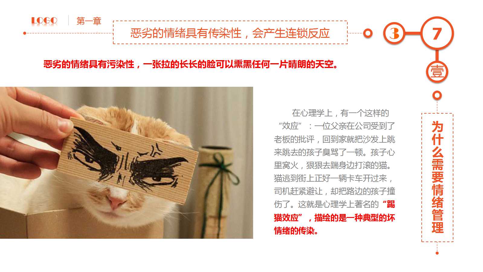 简约创意精美企业管理培训ppt模板