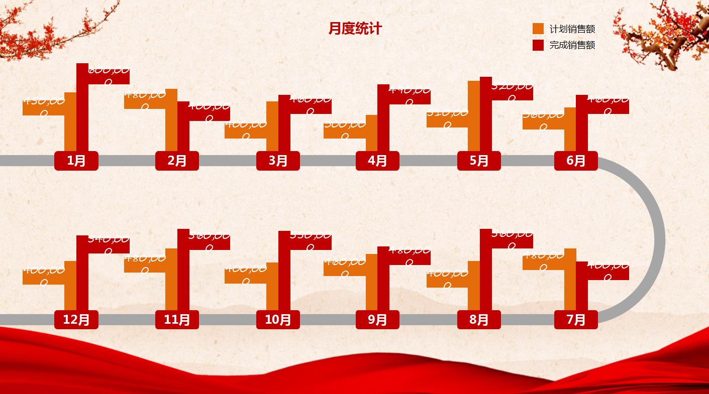 2018开门红ppt模板_红色大气