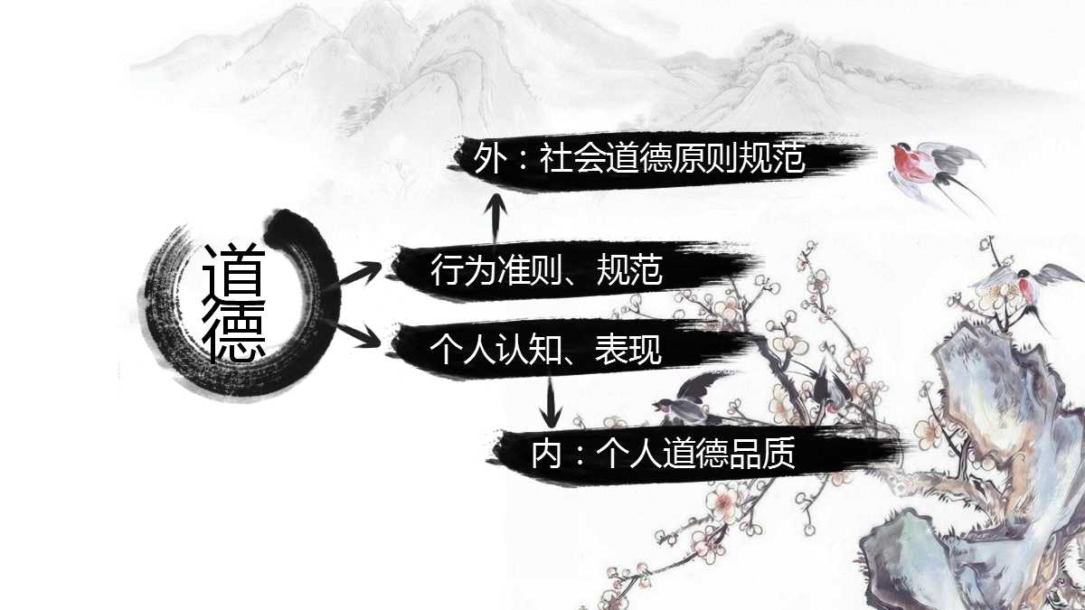 中国风简约水墨梅花教学ppt模板