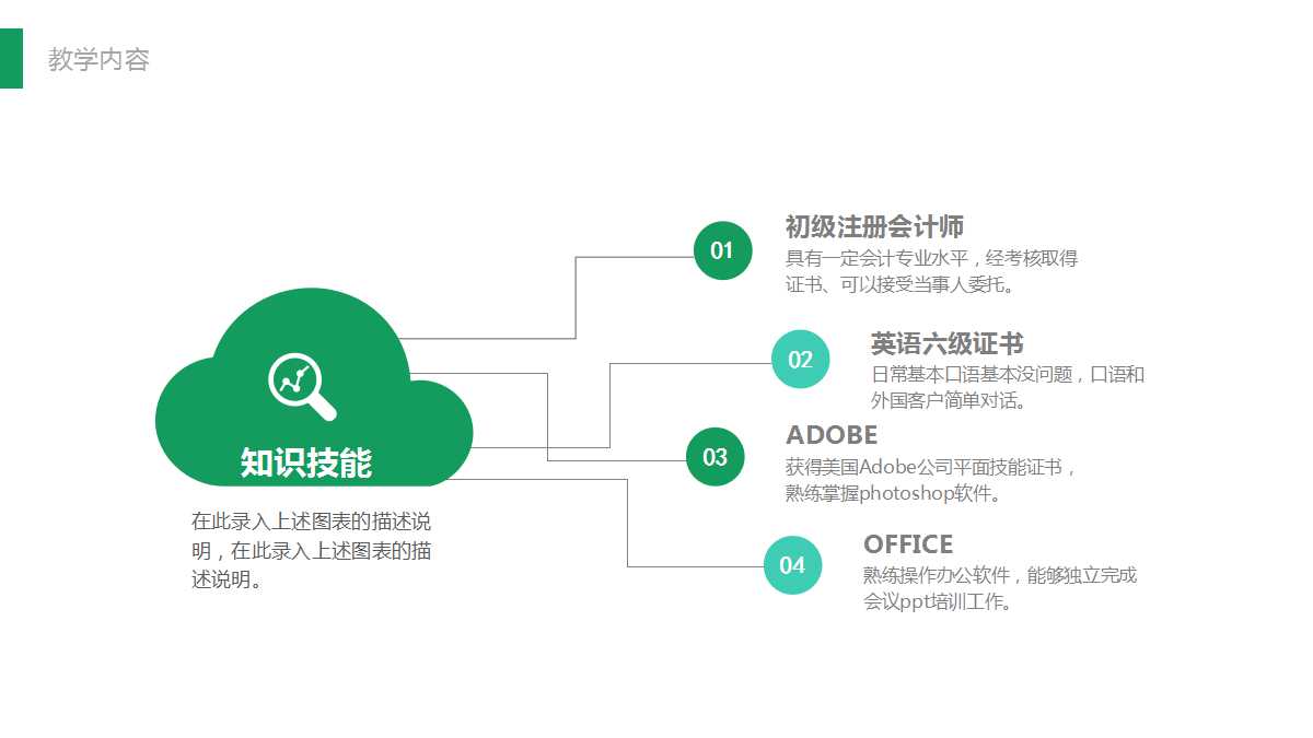 小清新扁平化精美教育培训ppt模板