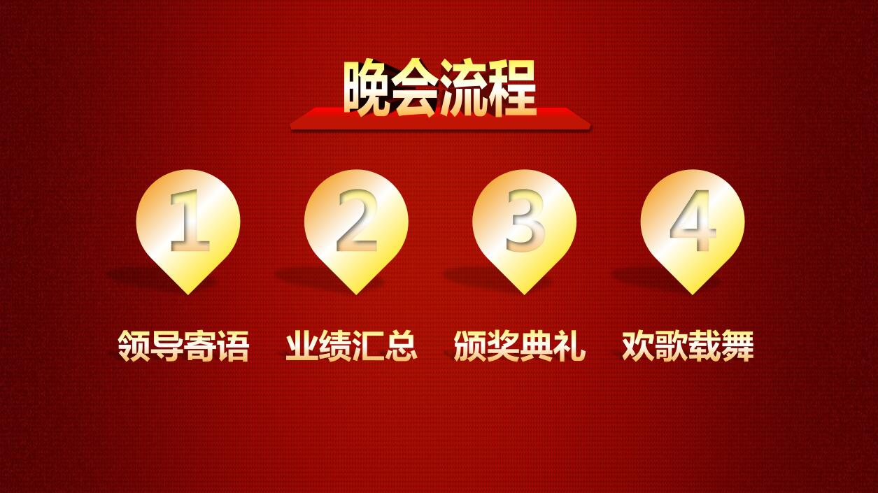 红色喜庆公司年会优秀员工颁奖典礼ppt模板