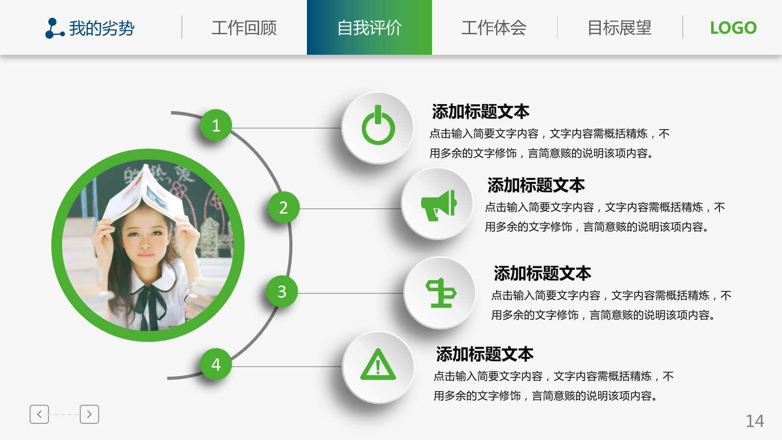 精美3d小人年度述职报告ppt模板