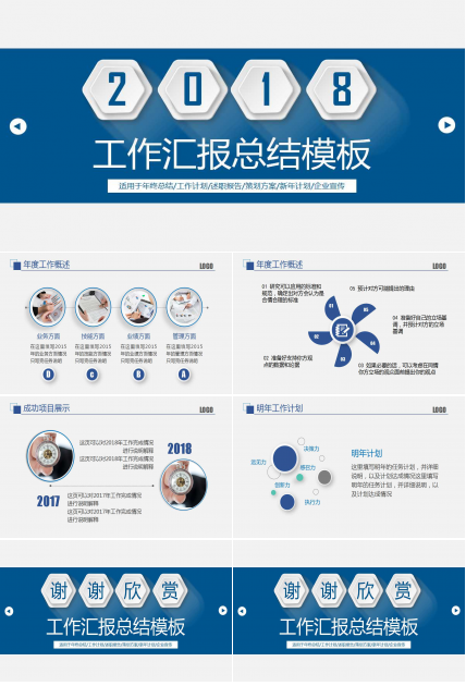 简洁商务经典工作汇报总结ppt模板