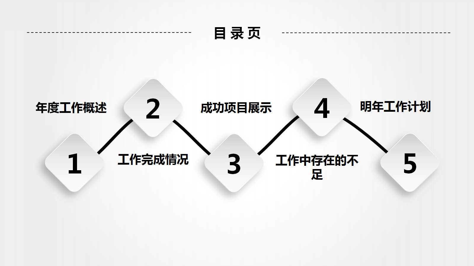 灰色创意简约商务工作计划ppt模板