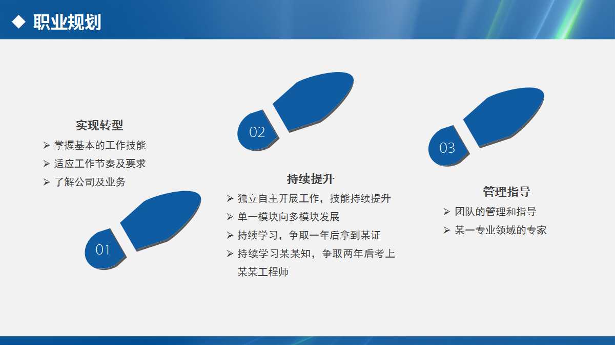 蓝色漂亮商务风述职报告ppt模板
