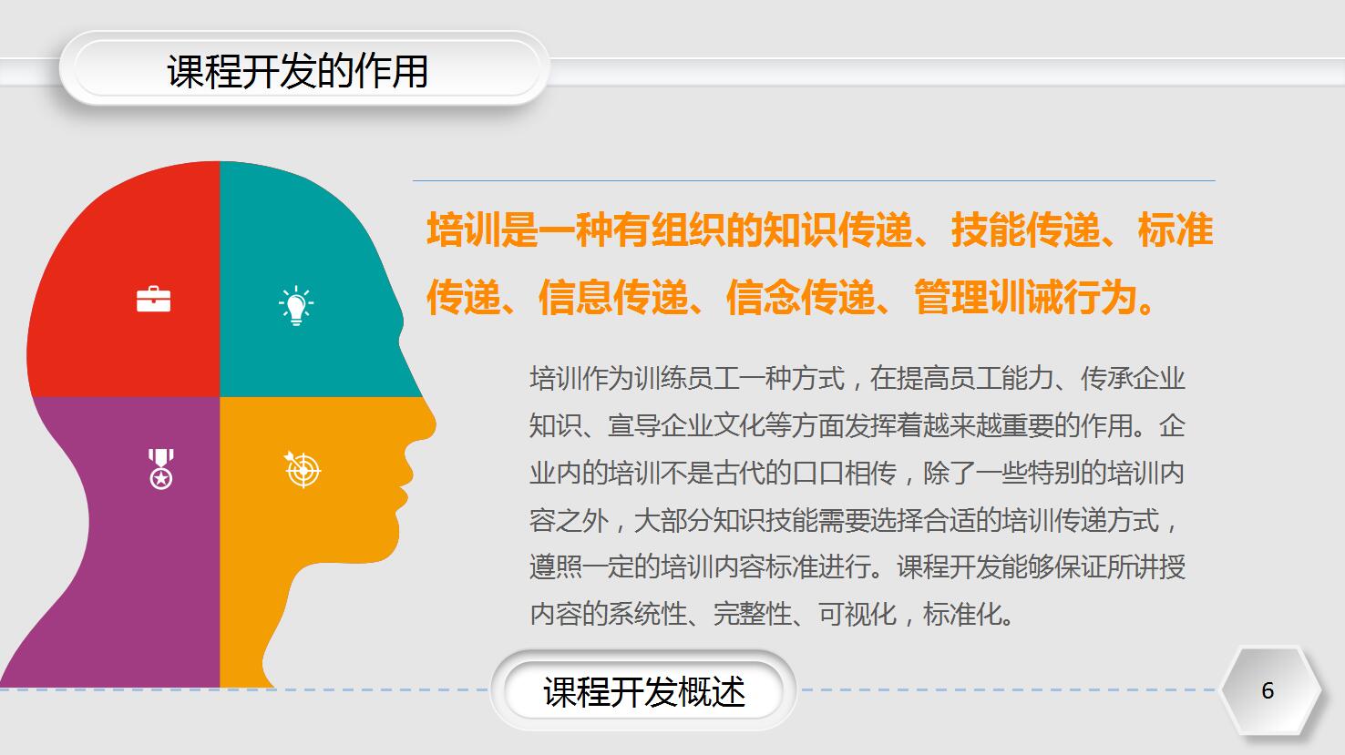 简洁实用课程开发ppt模板