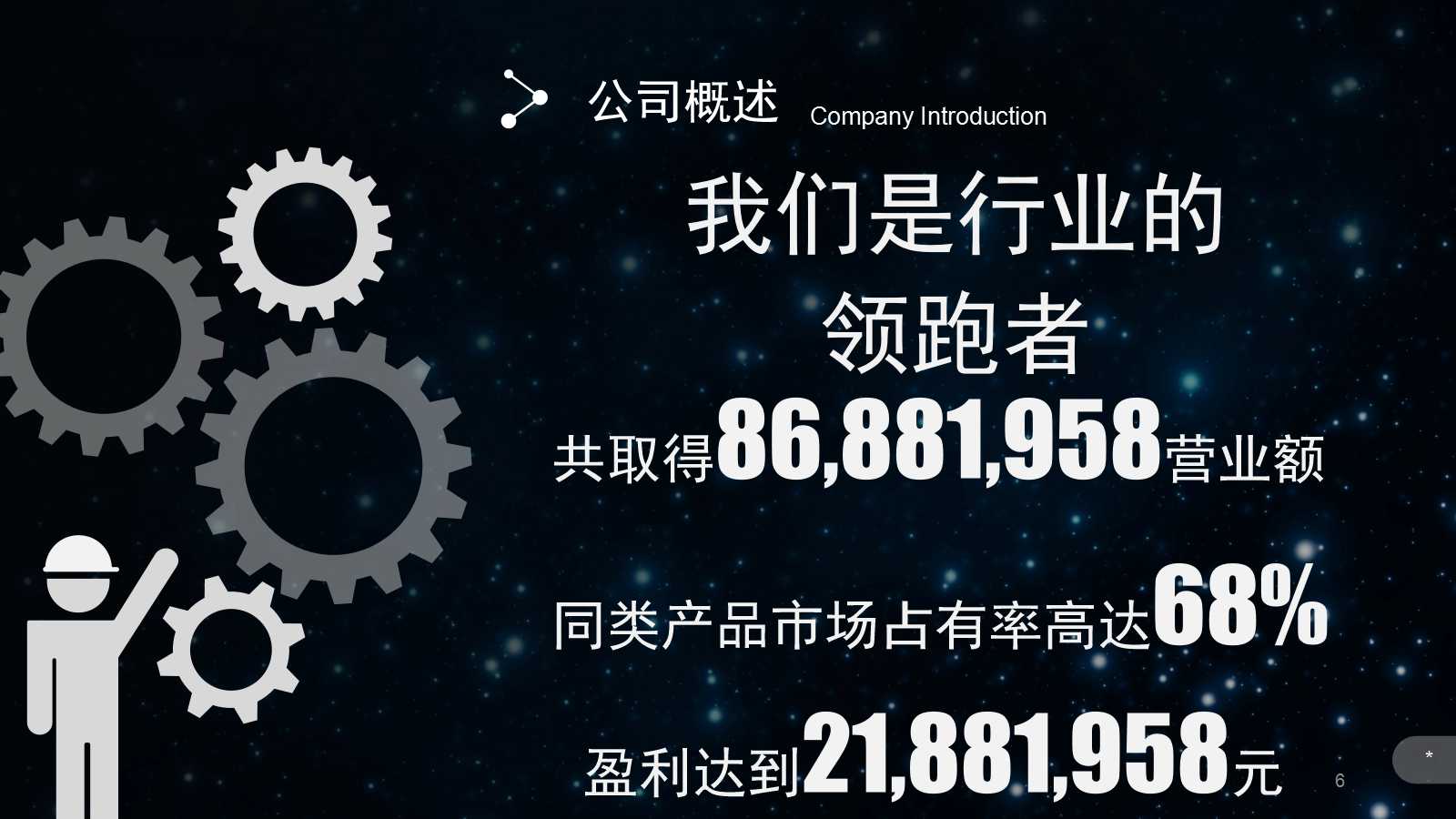 黑色创意ios风商业计划书ppt模板下载