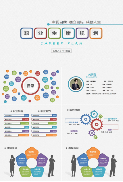 清新简约职业生涯规划ppt模板