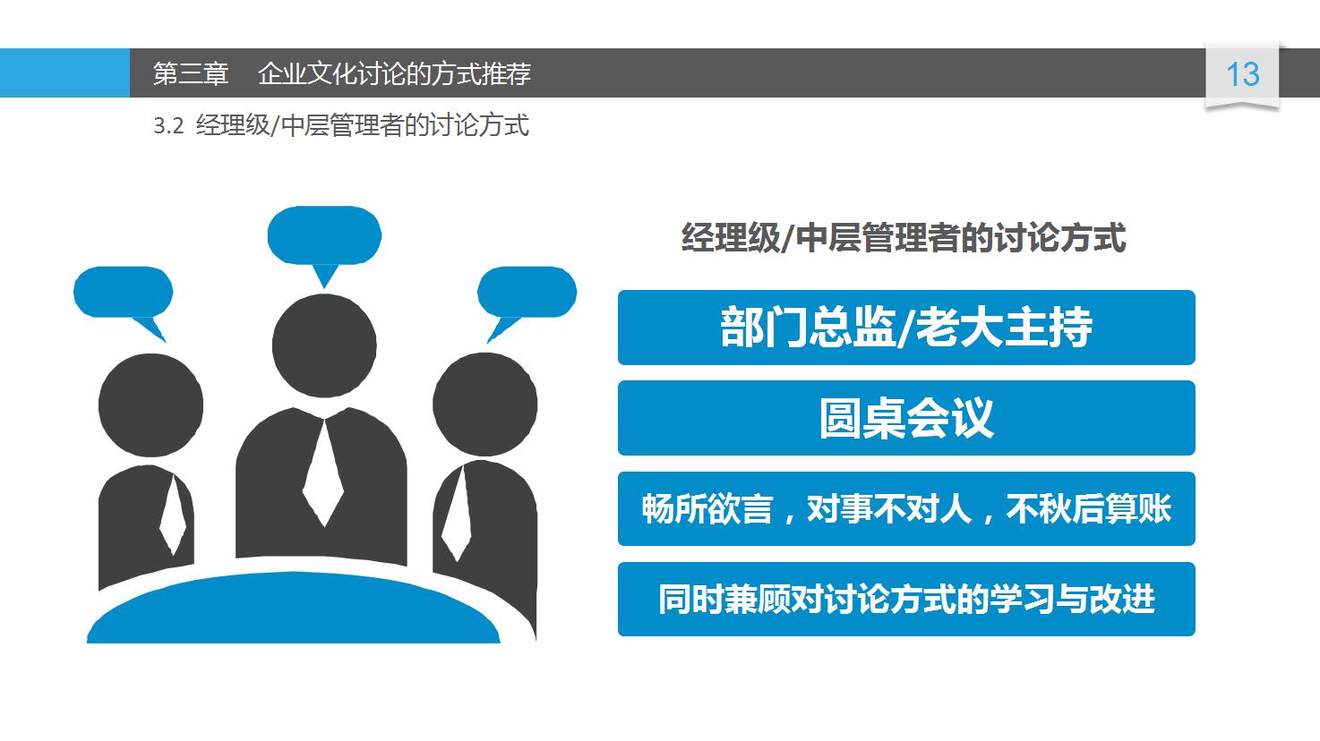 蓝色淡雅企业文化建设ppt模板