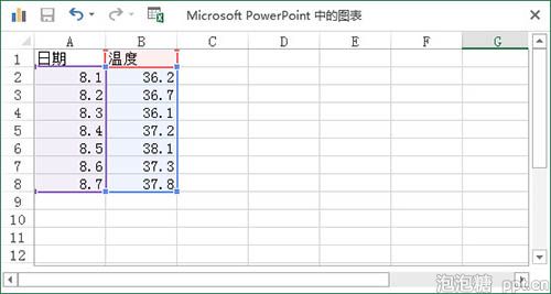 用ppt绘制曲线的2种方法图片