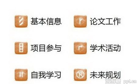 如何做好年终总结报告ppt图片