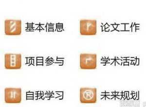 如何做好年终总结报告ppt