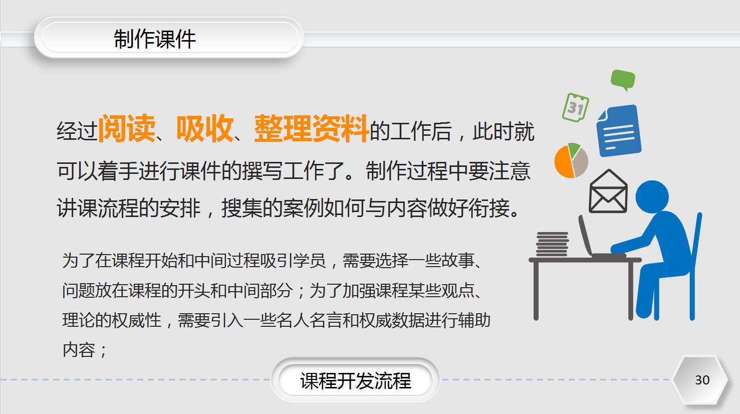 简洁实用课程开发ppt模板