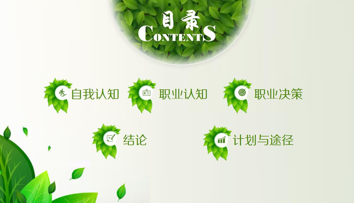 绿色清新我的职业生涯规划ppt模板