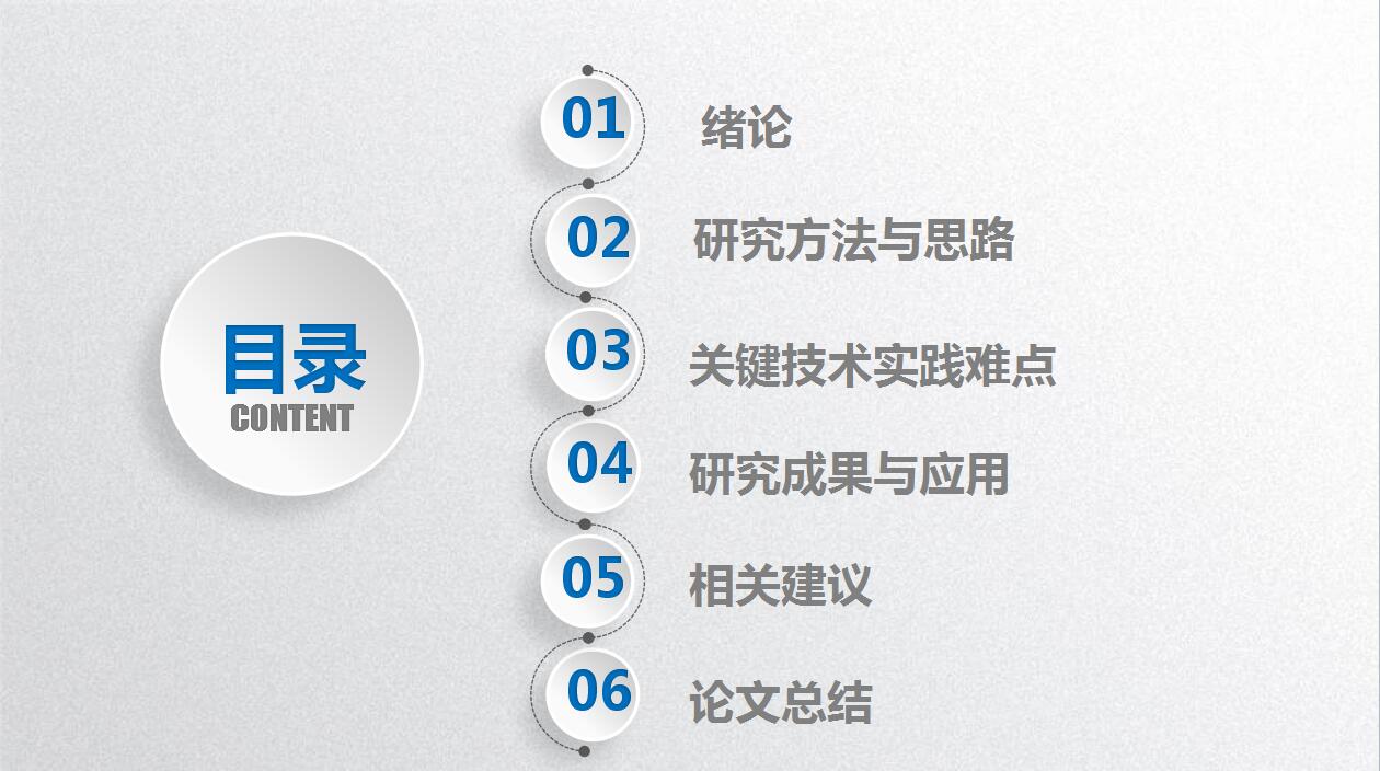 蓝色简约大学生毕业答辩ppt模板