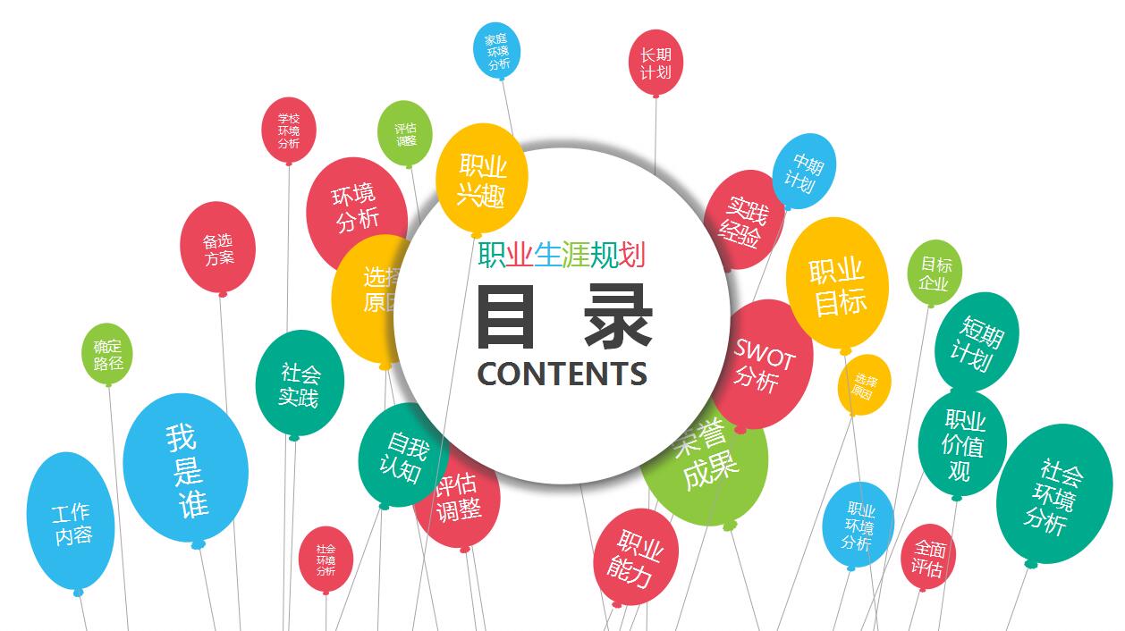彩色简洁大学生职业生涯规划ppt模板