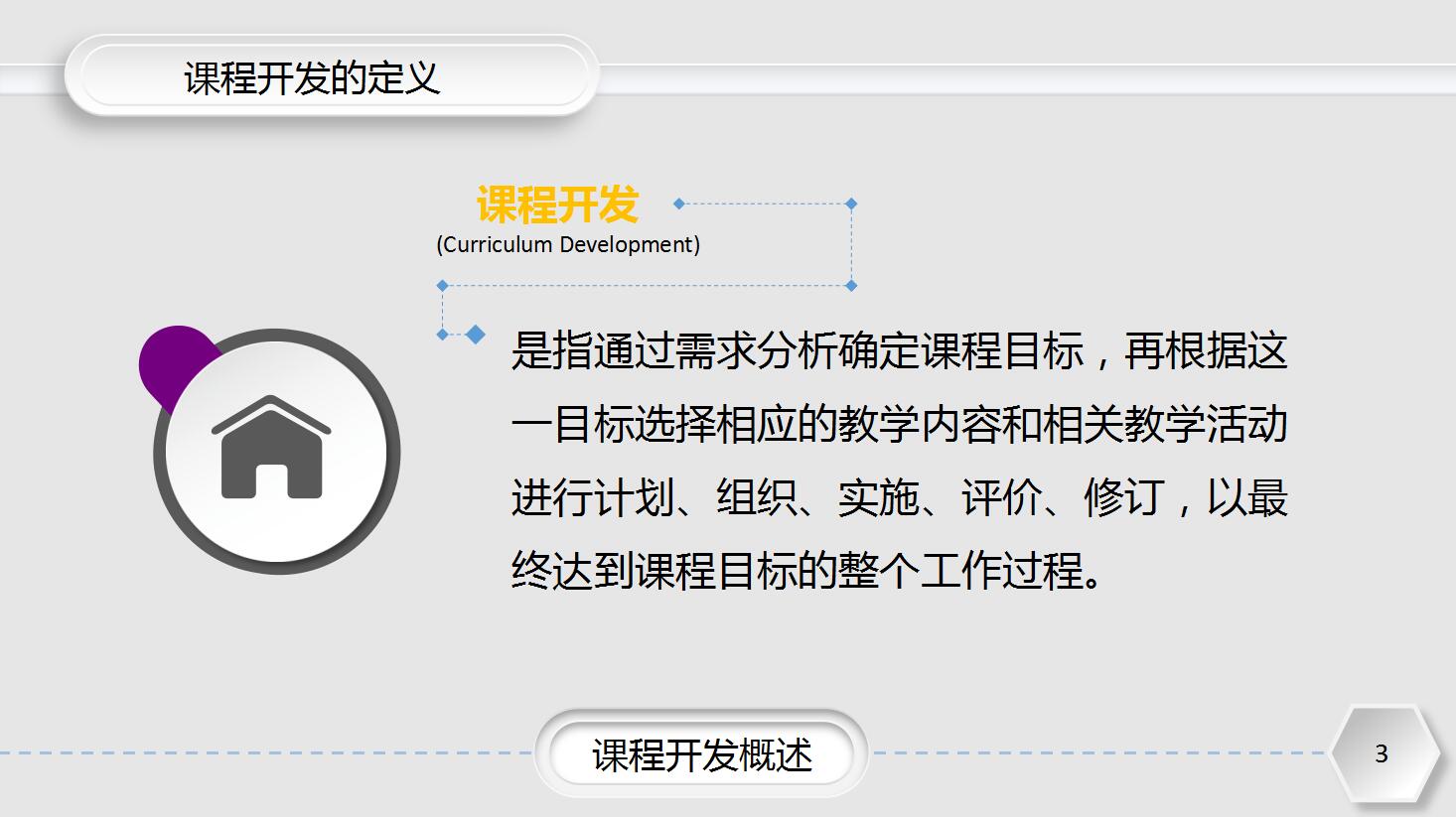 简洁实用课程开发ppt模板