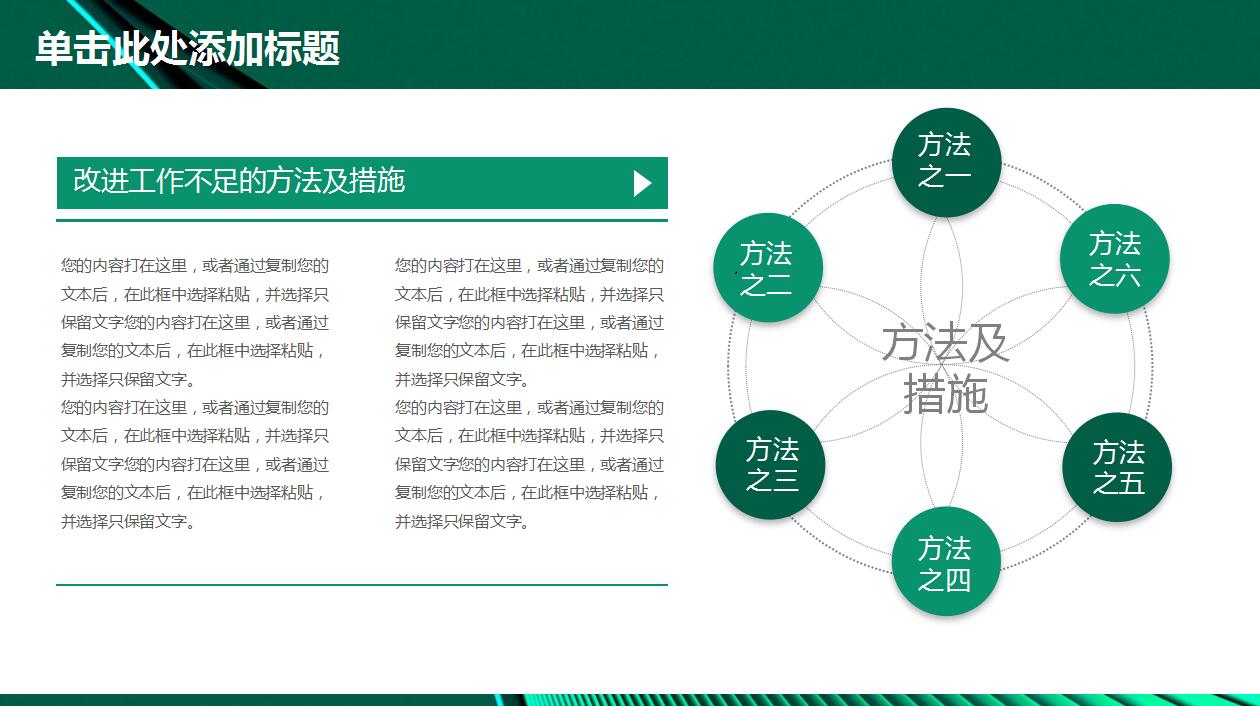 绿色大气年终工作总结汇报ppt模板