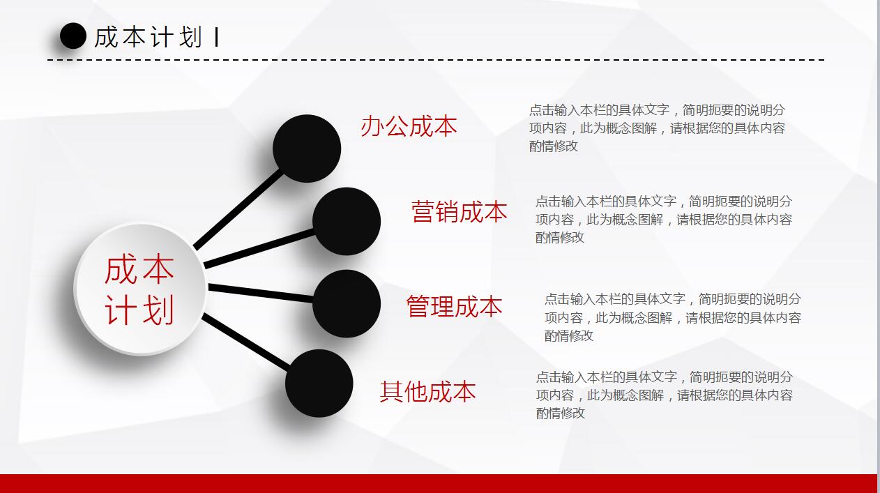 白色扁平化商业创业融资计划书ppt模板