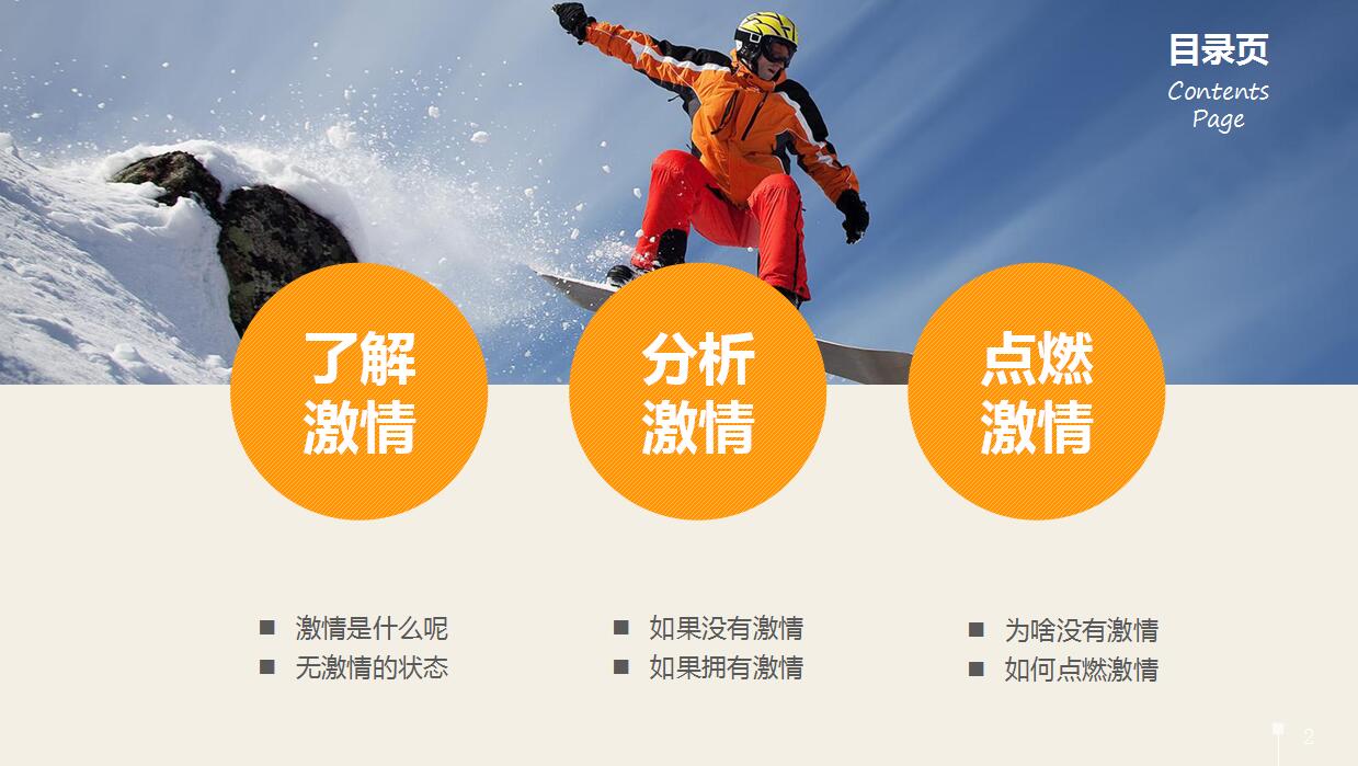 员工工作热情激励PPT模板